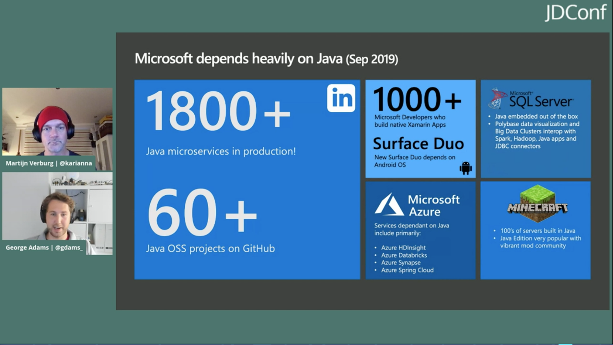 Usage of Java at Microsoft